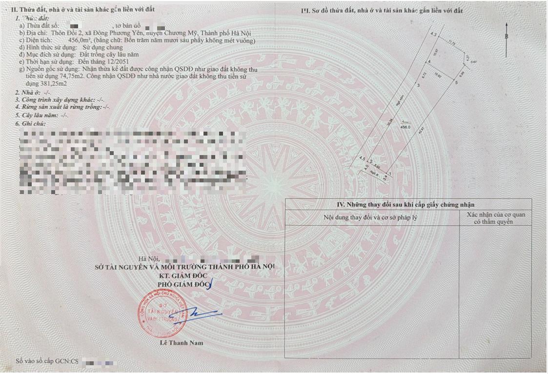 Hình ảnh Bất Động Sản Phú Nghĩa Bán Đất Khu Vực Đông Phương Yên Ô Tô Đỗ Tận Đất Gần Trục Kinh Doanh Liên Xã 