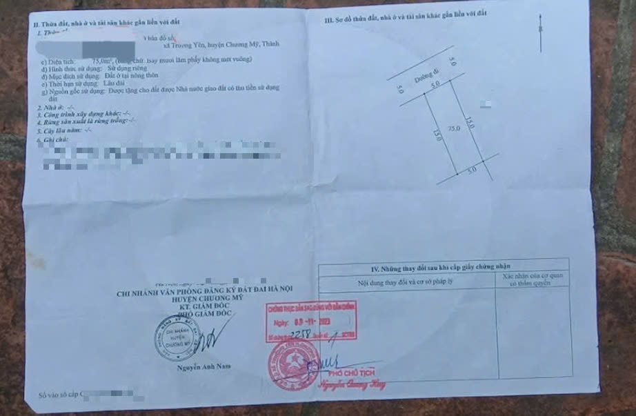 Hình ảnh Bán Nhà 2 Tầng Ô Tô Đỗ Tận Cửa Sát Trục Chính Kinh Doanh Ngay Trung Tâm Xã Trường Yên Chương Mỹ 