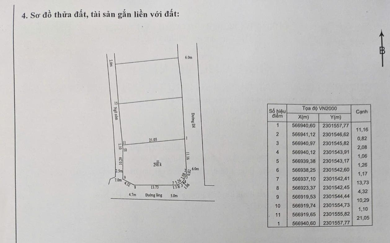 Hình ảnh Bán Lô Góc 3 Măt Thoáng 298.4m Tại Trần Phú Đường Thông Ô Tô Thuộc Làn 2 QL21A - Đất Phân Lô Trần Phú