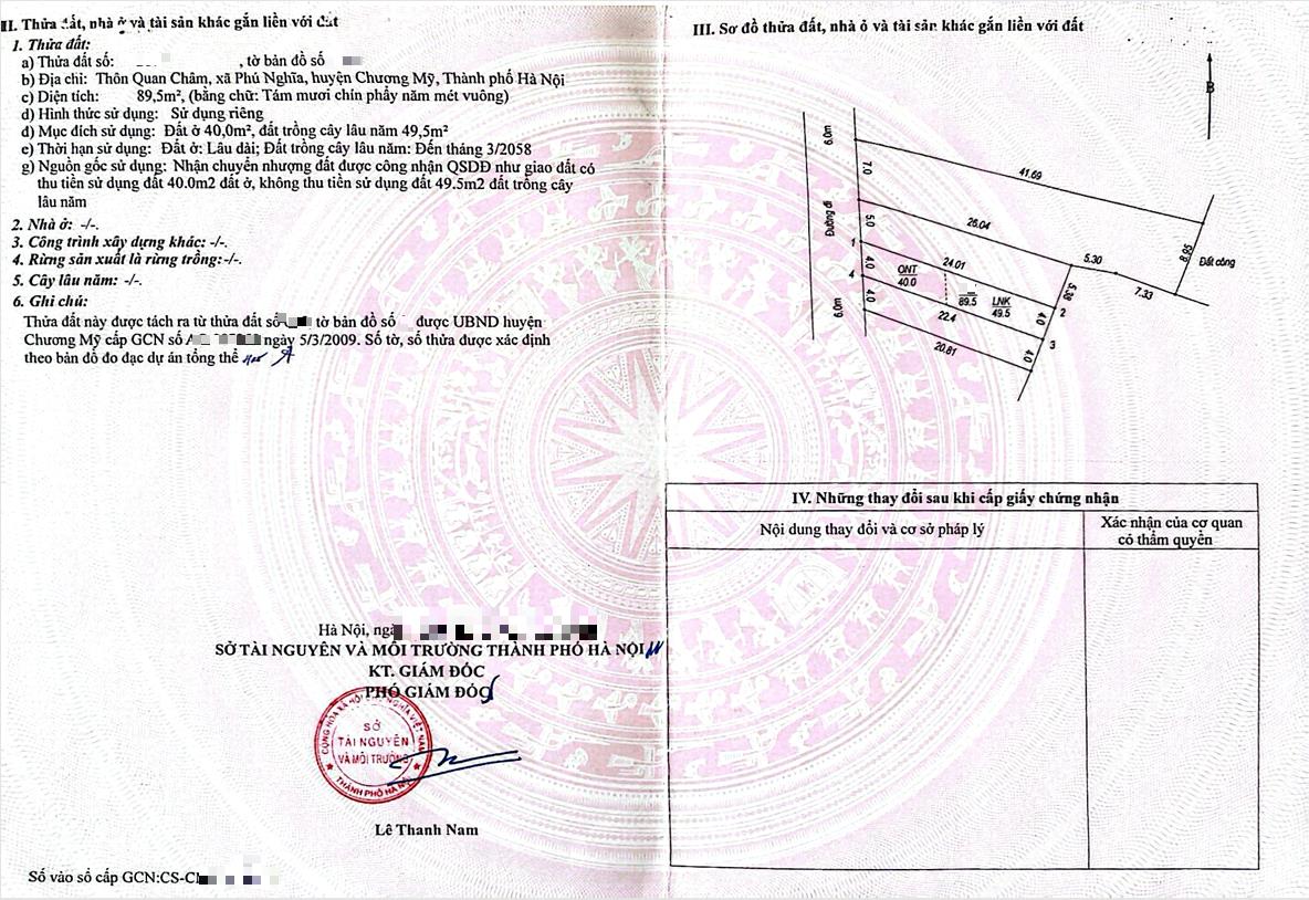 Hình ảnh Bán Thửa Đất 89.5m Tại Phú Nghĩa Ô Tô Đỗ Tận Đất Sát Trục Chính Kinh Doanh Gần QL6A Đang Mở Rộng