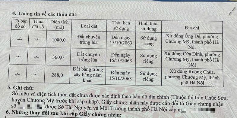 Hình ảnh Bất Động Sản Chương Mỹ Bán Đất Khu Vực Chúc Sơn Gần Trục Chính Kinh Doanh Giá Chỉ Vài Tỷ